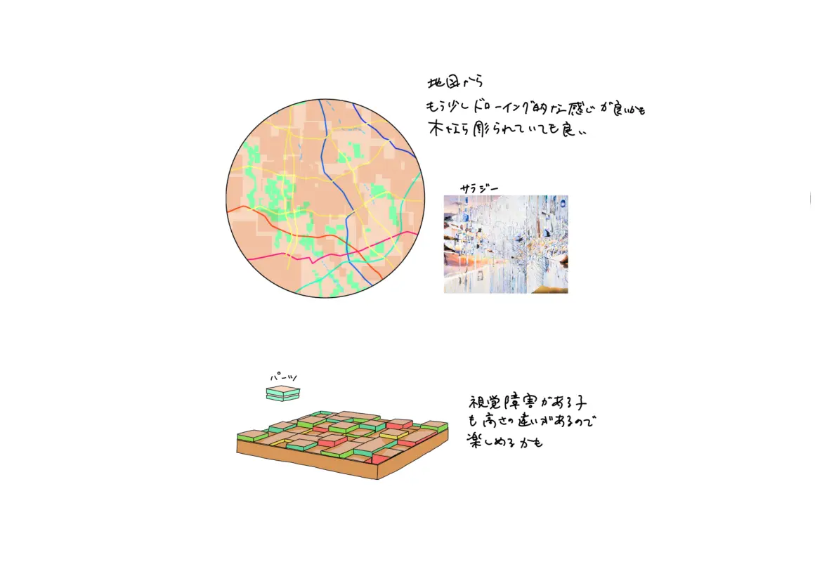 デザイン #3