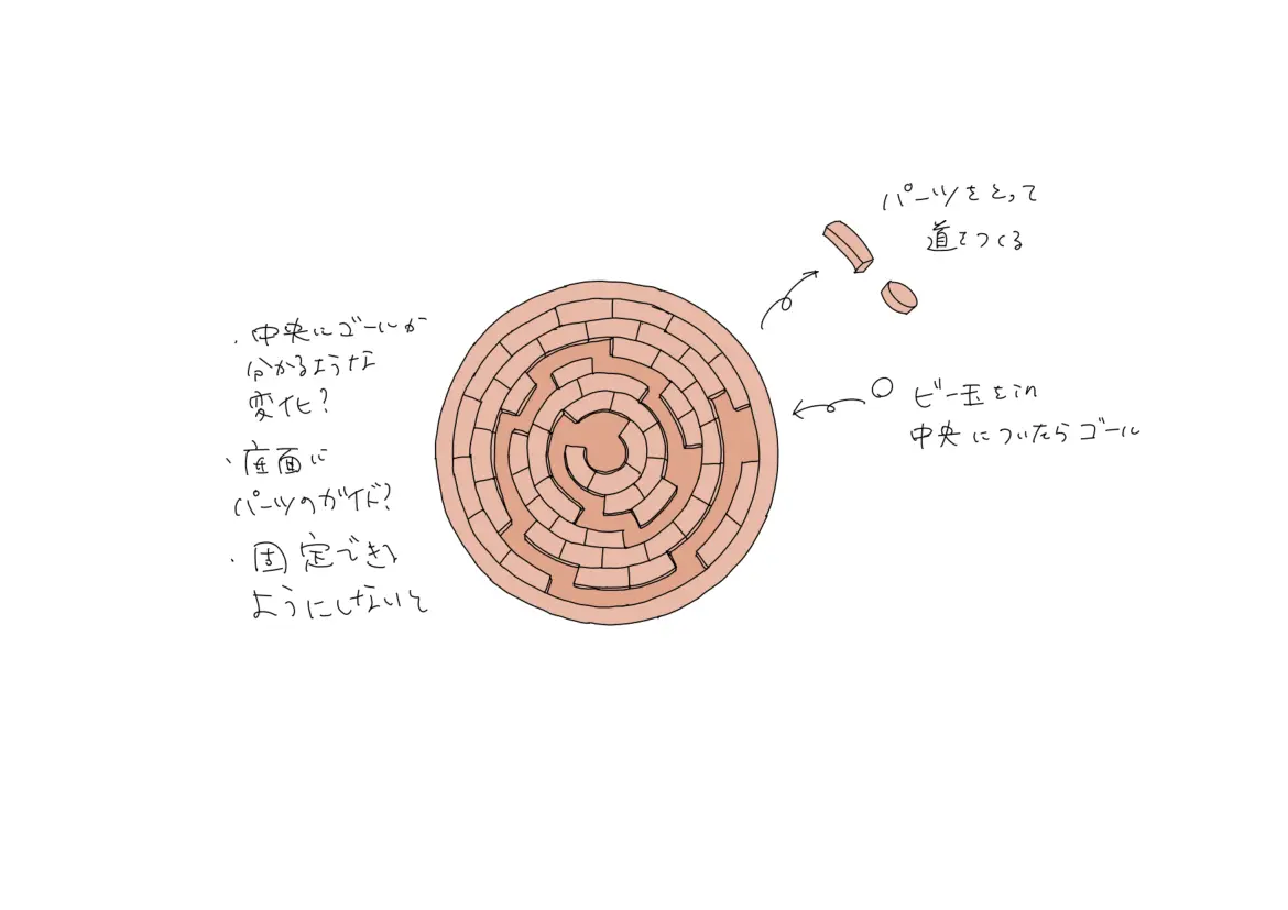 デザイン #13