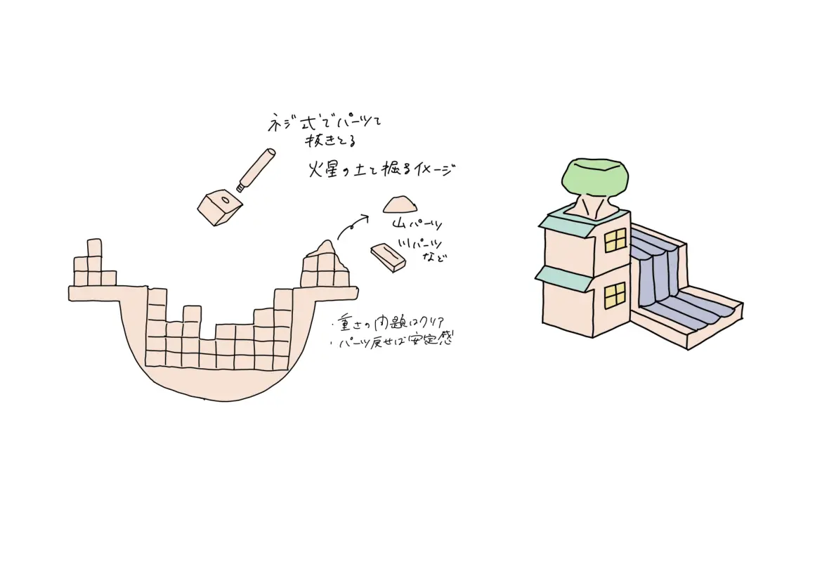 デザイン #14