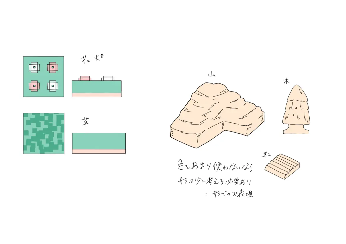 デザイン #19